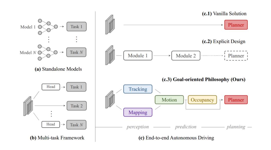 CVPR