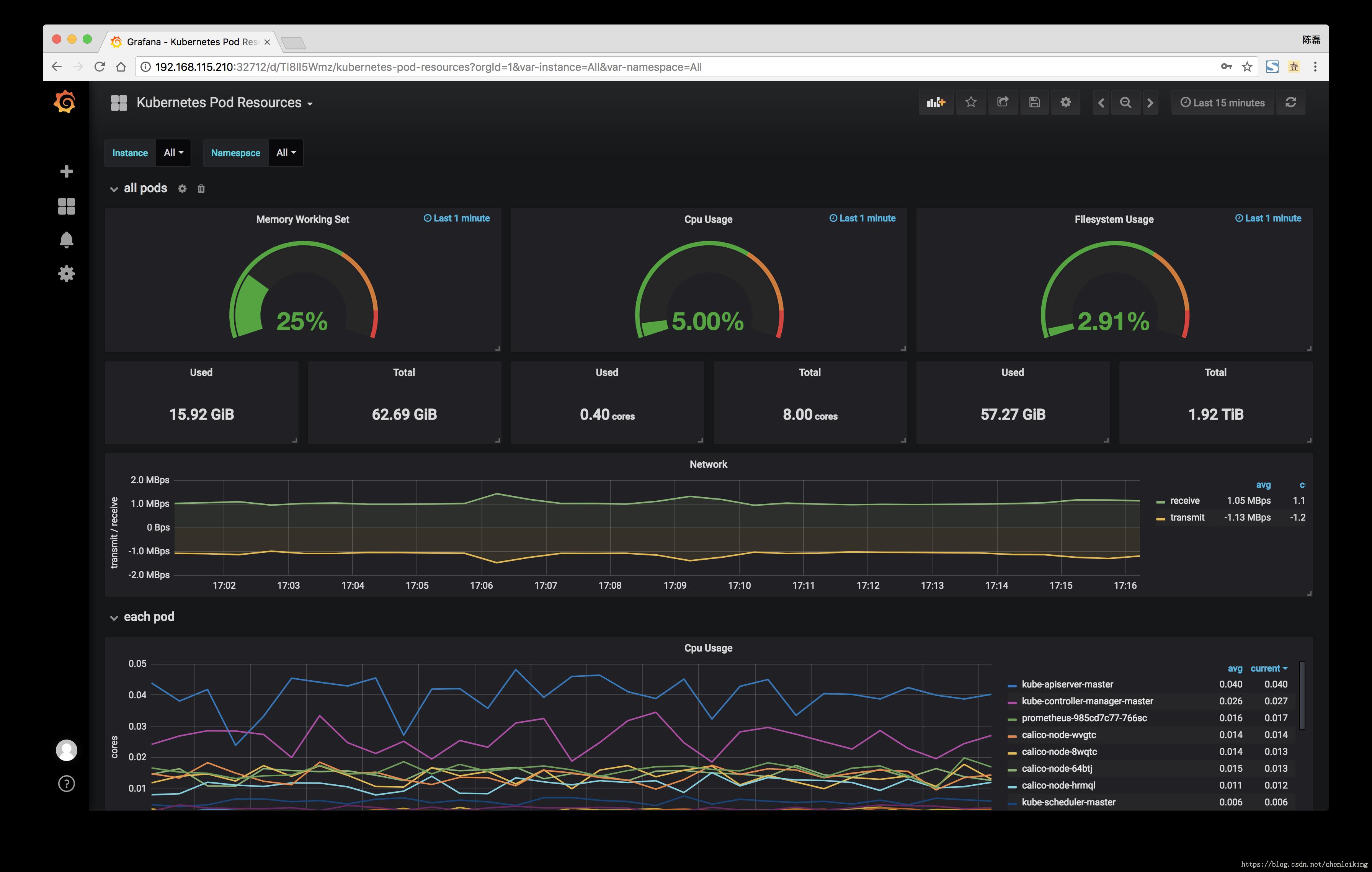 Prometheus简介（基于Kubernetes）_监控_11