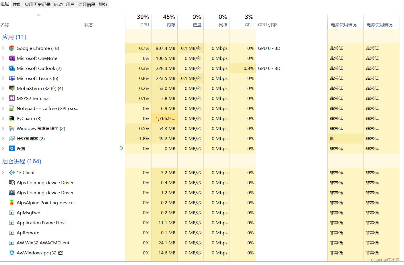 操作系统——进程、线程、协程_操作系统