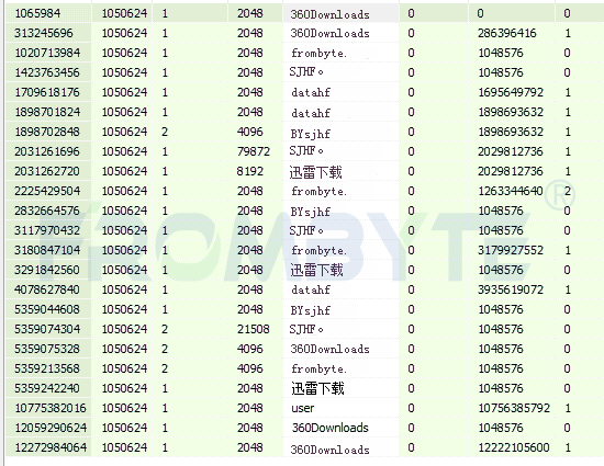 【服务器数据恢复】StorNext文件系统下RAID5硬盘存在大量坏道离线导致阵列崩溃的数据恢复案例_服务器数据恢复_08