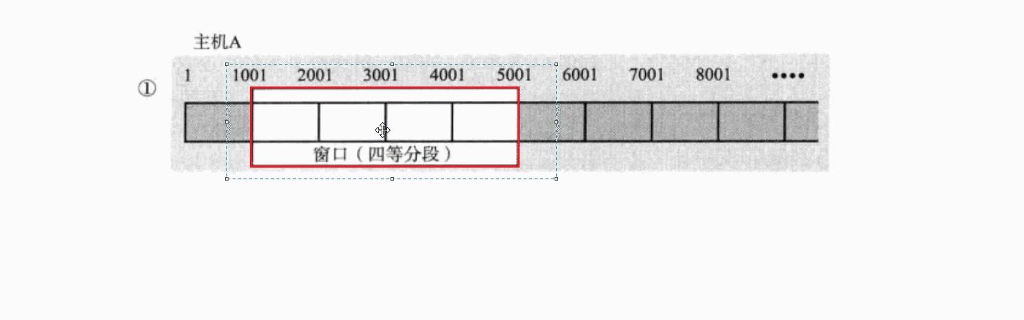 TCP/UDP协议认识_数据_27