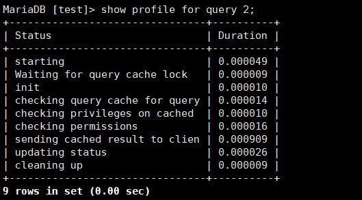 20、MySQL性能慢排查_mysql