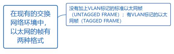 华为datacom-HCIA学习之路_华为认证_29