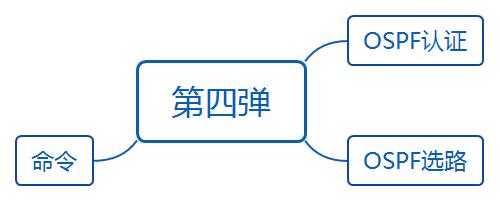 华为datacom-HCIA学习之路_datacom_02