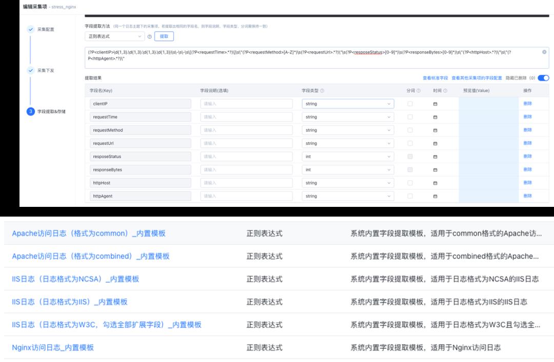 日志数据于可观测的意义及日志运维场景和工具实践_数据_18