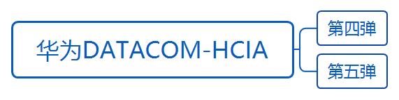 华为datacom-HCIA学习之路_datacom