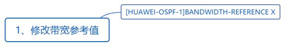 华为datacom-HCIA学习之路_链路_11