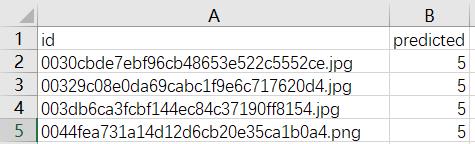 人工智能全栈学习路线之Python基础(百度云智学院学习笔记)_学习_18