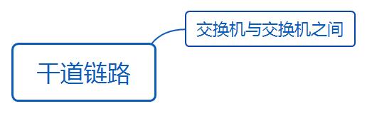 华为datacom-HCIA学习之路_datacom_34