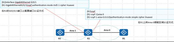 华为datacom-HCIA学习之路_数据帧_05