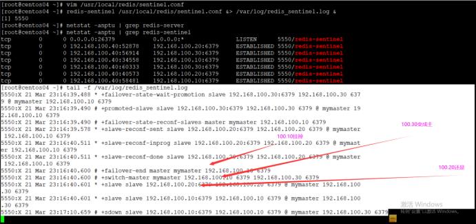 Redis主从复制和哨兵模式_Redis_05