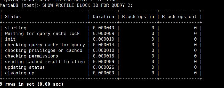 20、MySQL性能慢排查_mysql